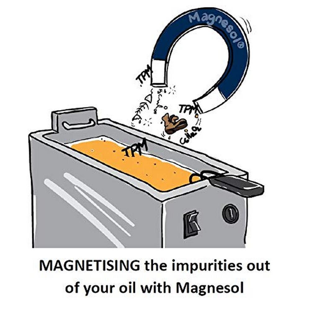 Magnesol Fryer Oil Filter Powder – 1x 22 lb Box